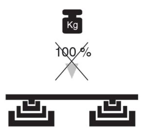 Flat Mounting of Telescopic Ball Slide