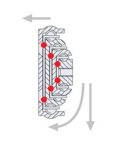 Reinforced Telescopic Slide