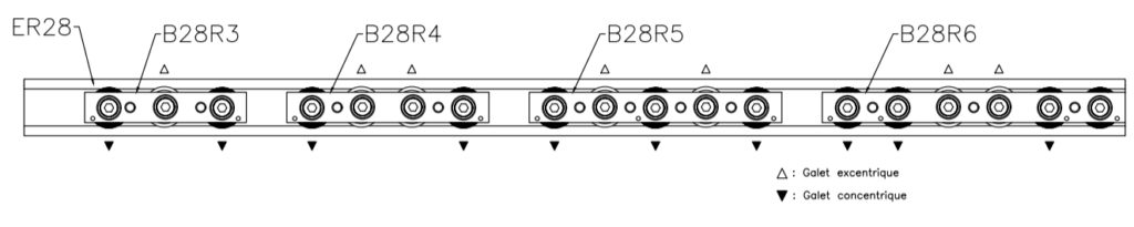 ER28 patins